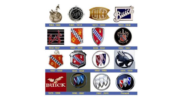 Avaliação do aniversário de 116 anos da Buick