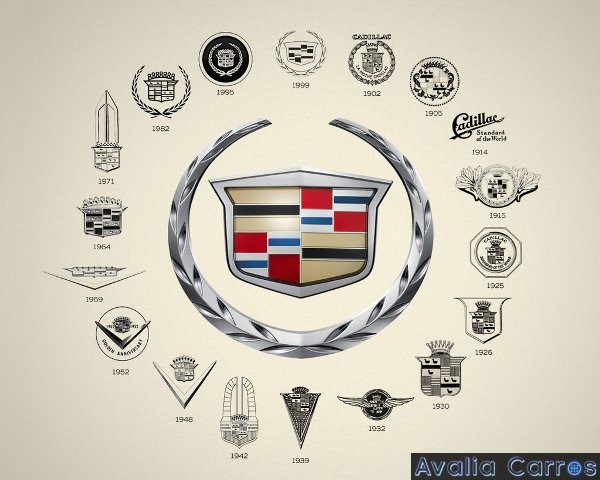 Aniversário da Cadillac