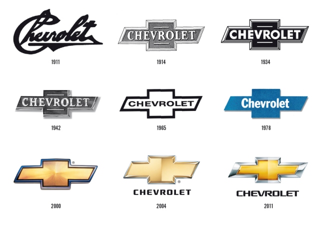 3 de novembro - Aniversário da Chevrolet