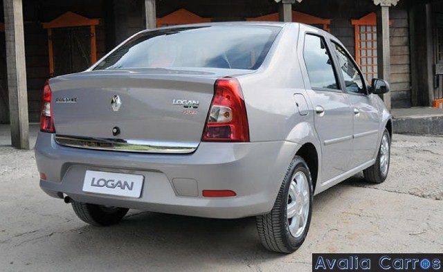 Avaliação da isenção de IPVA do Renault Logan 2011 