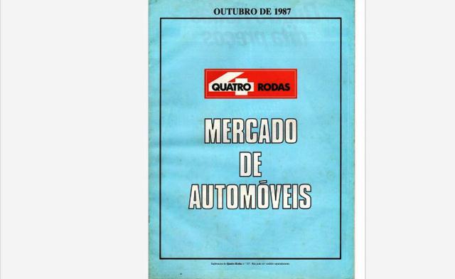 Avaliação da tabela de preços de veículos da Revista 4 Rodas