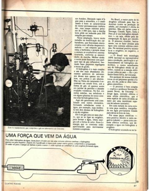 Avaliação das pesquisas com Hidrogênio na Revista 4 Rodas