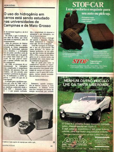 Avaliação das pesquisas com Hidrogênio na Revista 4 Rodas