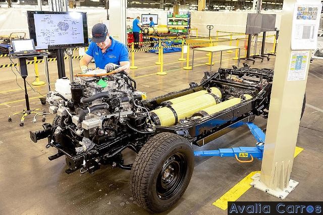 Avaliação da Toyota HiAce H2 movida a hidrogênio