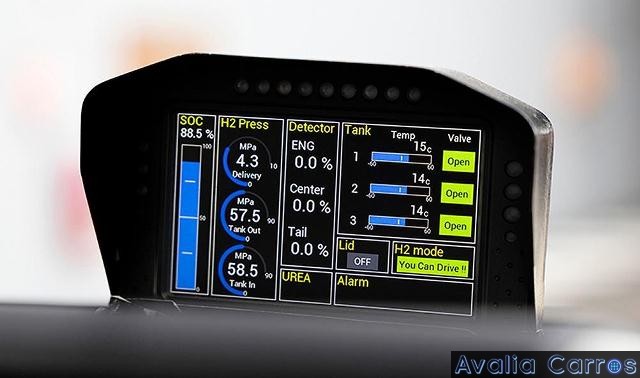 Avaliação da Toyota HiAce H2 movida a hidrogênio