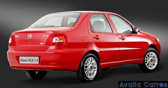 Avaliação da isenção de IPVA do Siena 2004